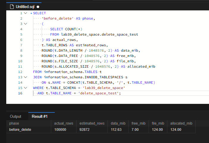 MySQL DELETE 후 파일 크기가 줄지 않는 이유: 90% 삭제와 OPTIMIZE TABLE 실측 3 삭제 전 측정 결과로 실제 행 수 100,000, 추정 행 수 92,872, DATA_LENGTH 112.63MiB, DATA_FREE 7MiB, 파일 크기와 할당 크기 각각 124MiB
