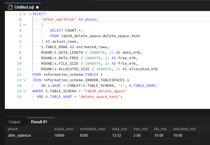 MySQL DELETE 후 파일 크기가 줄지 않는 이유: 90% 삭제와 OPTIMIZE TABLE 실측 6 OPTIMIZE TABLE 후 실제 행 수 10,000행은 유지되고 DATA_LENGTH 13.52MiB, DATA_FREE 2MiB, 파일 크기와 할당 크기가 각각 19MiB로 감소한 결과