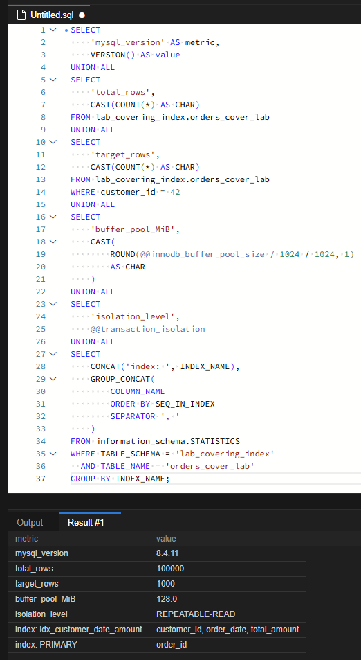 MySQL 커버링 인덱스 실험: 조회 컬럼 하나가 추가되면 무엇이 바뀌는가 2 MySQL 8.4.11, 전체 100,000건, customer_id 42의 조회 대상 1,000건, 버퍼 풀 128MiB, REPEATABLE-READ 격리 수준과 최초 인덱스 구성을 확인한 결과