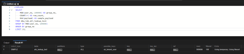 집계 쿼리 EXPLAIN 결과로 type ALL, key NULL, rows 989896, Extra에 Using temporary와 Using filesort가 표시된 화면