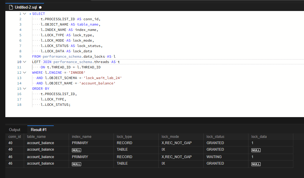 MySQL 잠금 대기 관계 읽는 법: data_locks와 data_lock_waits로 차단 세션 찾기 5 40번 세션은 PRIMARY 인덱스의 키 1에 대해 X,REC_NOT_GAP 잠금을 획득한 상태이고, 46번 세션은 같은 키에 대한 잠금을 WAITING 상태로 요청하고 있습니다.