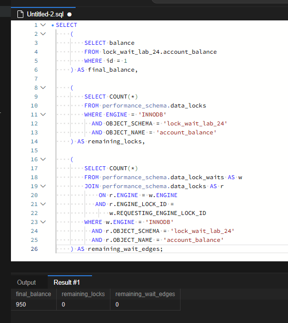 MySQL 잠금 대기 관계 읽는 법: data_locks와 data_lock_waits로 차단 세션 찾기 7 final_balance=950, remaining_locks=0, remaining_wait_edges=0으로 조회됩니다. 테스트 테이블의 변경 결과가 반영되었으며 관찰 시점에 잔여 잠금과 대기 관계가 없습니다.