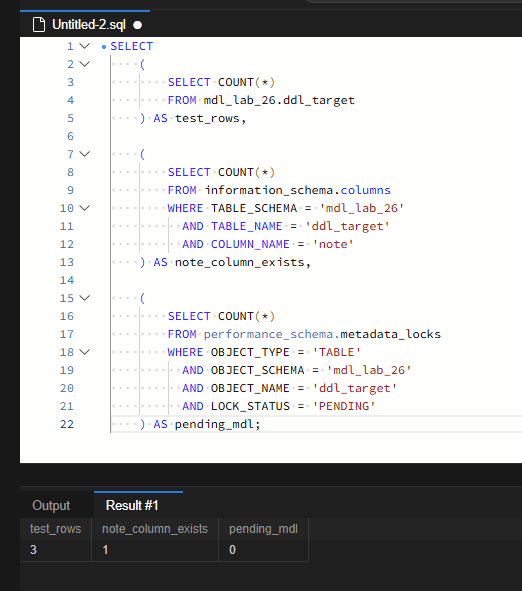 MySQL DDL이 끝나지 않는 이유: Metadata Lock 대기 재현과 진단 7 test_rows=3, note_column_exists=1, pending_mdl=0으로 조회됩니다. 데이터 행 수는 유지되며 note 컬럼이 추가되었고, 관찰 시점에 대상 테이블의 PENDING MDL은 없습니다.