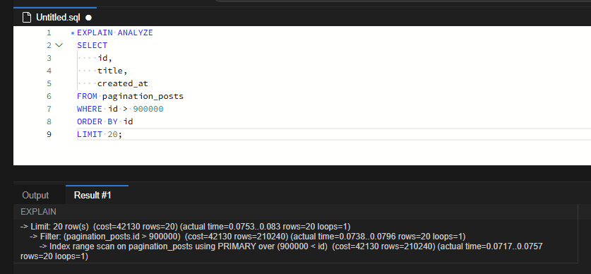 MySQL 페이지 번호가 커질수록 느려지는 이유: OFFSET과 키셋 페이지네이션 비교 6 id > 900000 조건을 사용한 키셋 조회의 EXPLAIN ANALYZE 결과. PRIMARY 인덱스 범위 스캔으로 20행만 읽었고 최상단 완료 시간은 0.083ms
