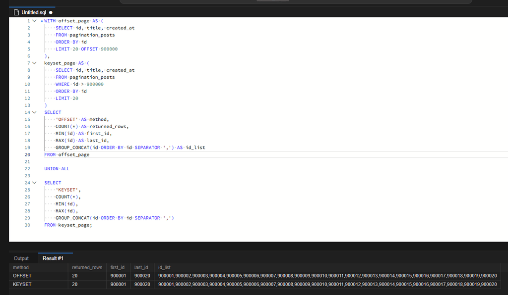 MySQL 페이지 번호가 커질수록 느려지는 이유: OFFSET과 키셋 페이지네이션 비교 7 OFFSET 방식과 KEYSET 방식이 모두 20건, 첫 id 900001, 마지막 id 900020, 동일한 id 목록을 반환한 검증 결과