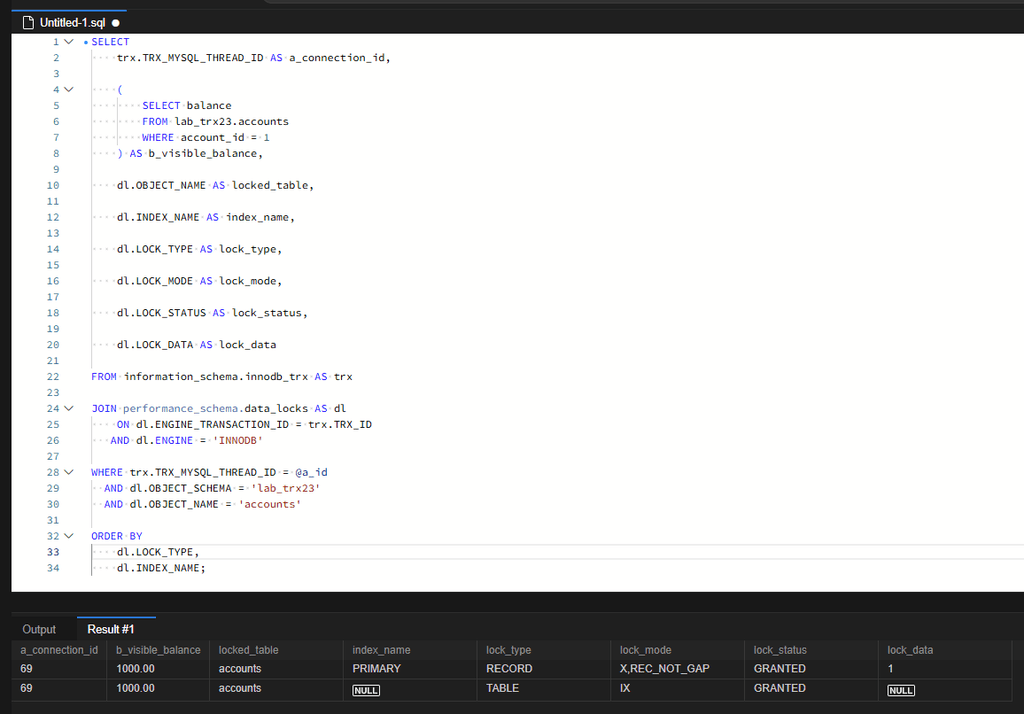 MySQL 커밋을 잊은 세션 찾기: INNODB_TRX로 장기 트랜잭션 추적 5 세션 B에서는 잔액 1000.00이 조회됩니다. 세션 A에는 PRIMARY 인덱스의 X,REC_NOT_GAP 레코드 잠금과 테이블 수준의 IX 잠금이 각각 GRANTED 상태로 남아 있습니다.