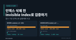 MySQL 8.4 Invisible Index와 함수 기반 인덱스 실행계획 비교