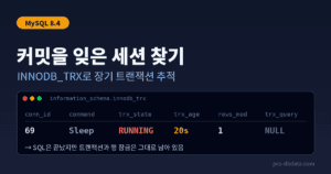 MySQL에서 COMMIT 없이 Sleep 상태로 남은 세션을 INNODB_TRX로 추적하는 방법